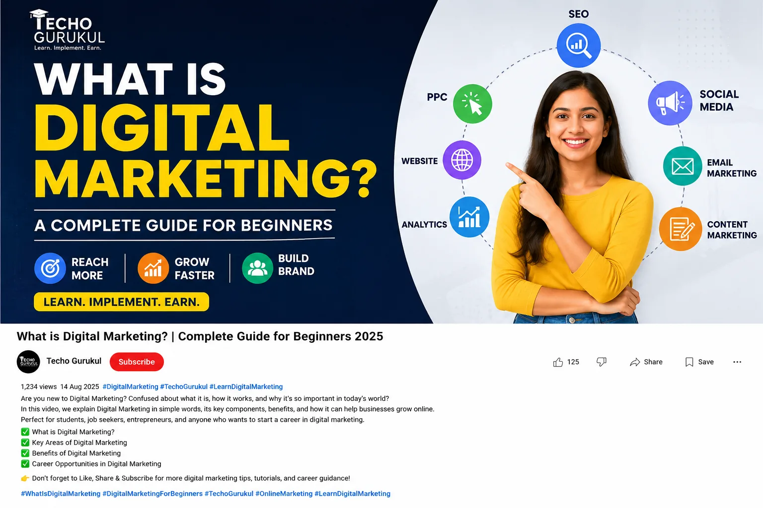 What is digital marketing