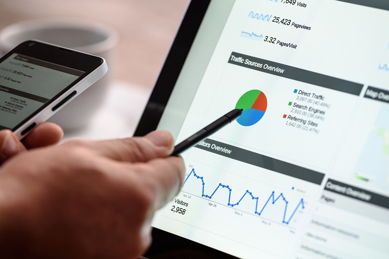 Digital Marketing Course