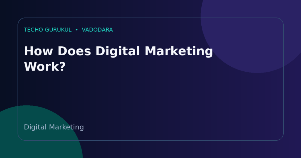 How Does Digital Marketing Work? A Practical Step-by-Step Guide
